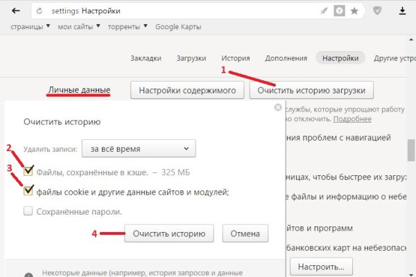 Сайты по продаже наркотиков